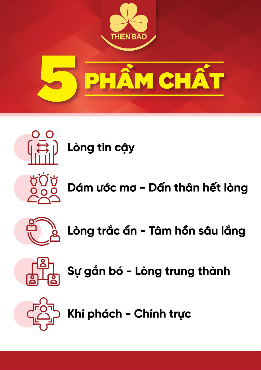 5-pham-chat-thien-bao